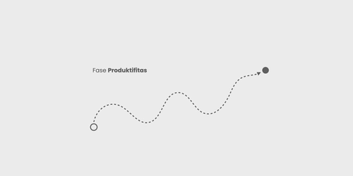 Strategi Efektif Mengelola Reseller dengan Berbagai Tipe dalam Bisnis Pre-Order
